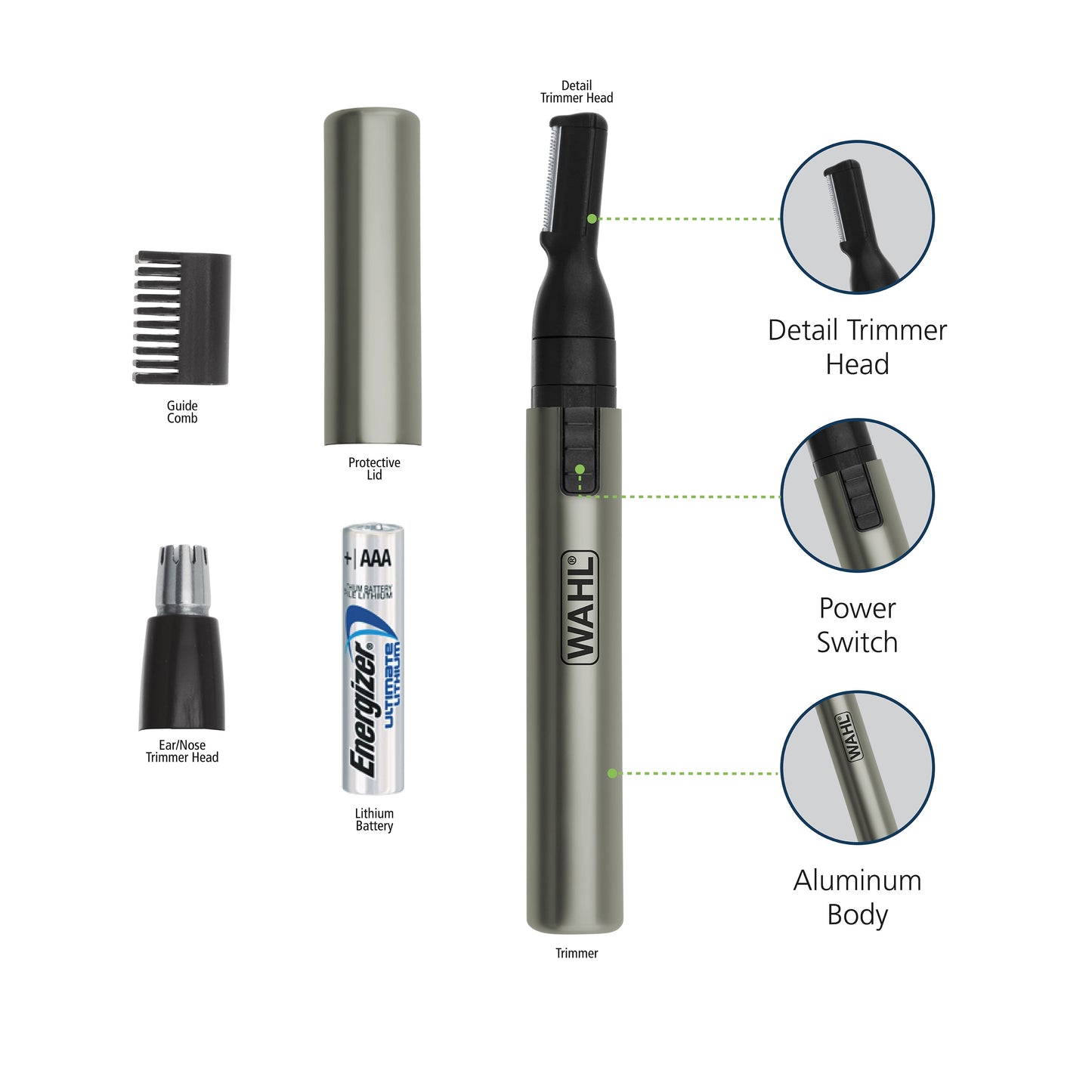 Micro Groomsman Battery Personal Trimmer for Hygienic Grooming Lithium Battery, 5640-1001N