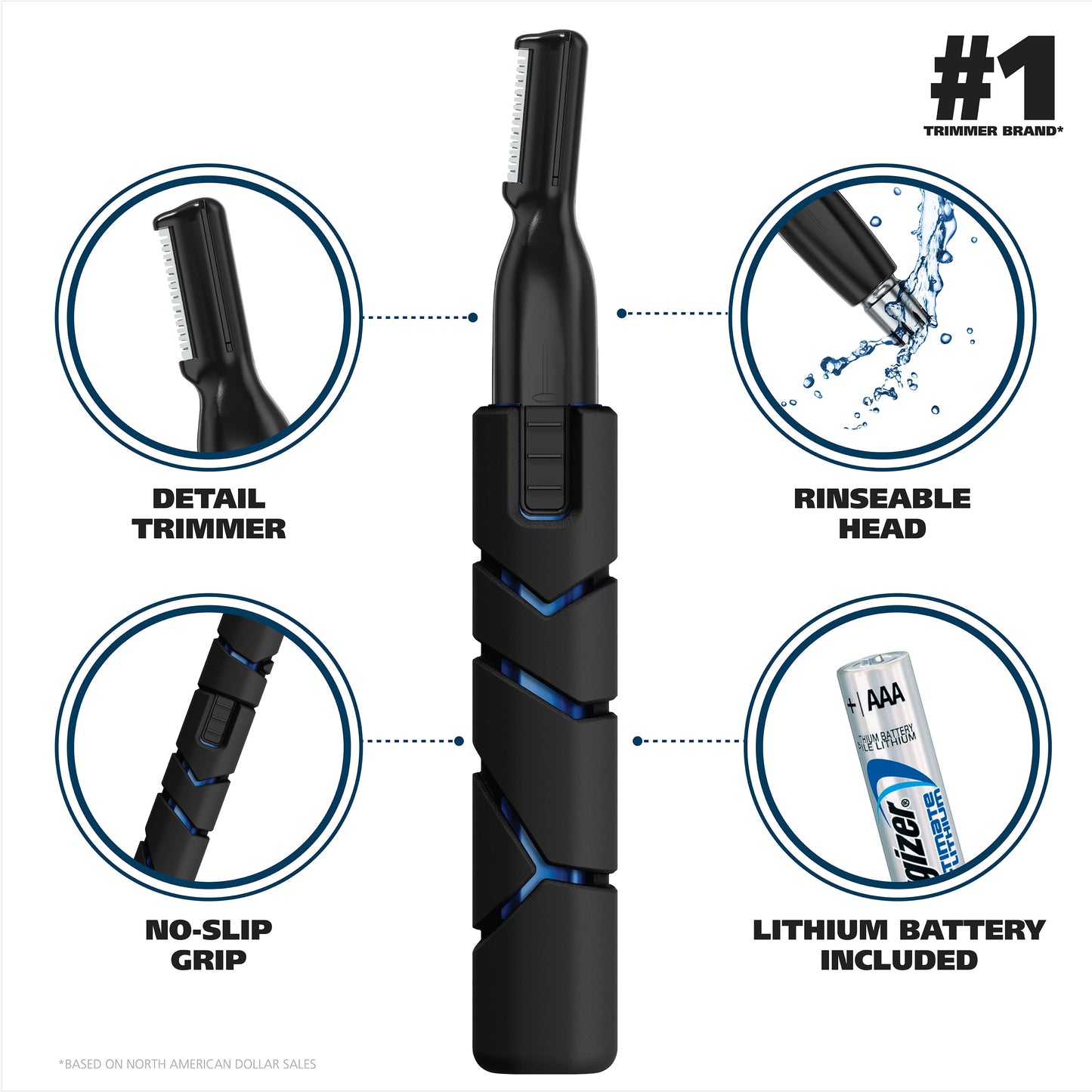 Micro Groomsman Men'S Lithium Battery Powered Pen Trimmer, Black/Blue 5640-4701