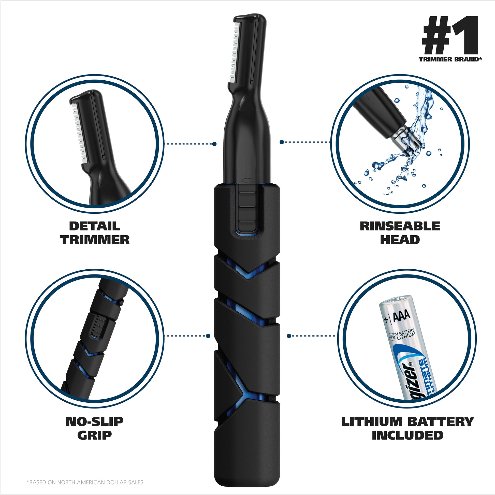 Micro Groomsman Men'S Lithium Battery Powered Pen Trimmer, Black/Blue 5640-4701